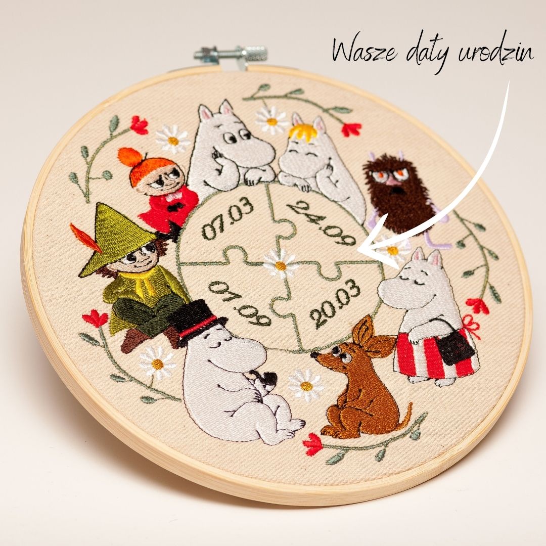 Muminki – urodzinki Twojej Rodzinki- haft w tamborku 20 cm