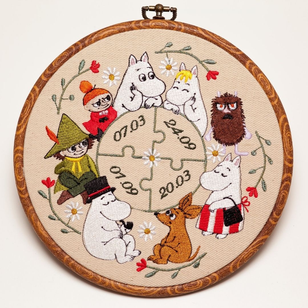 Muminki - urodzinki Twojej Rodzinki- haft w tamborku 20 cm